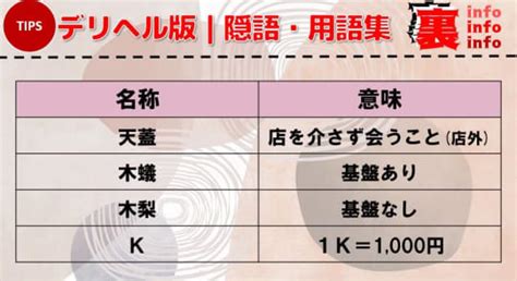 東京・蒲田で本番ができるデリヘル6選！裏風俗情報と交渉術を。